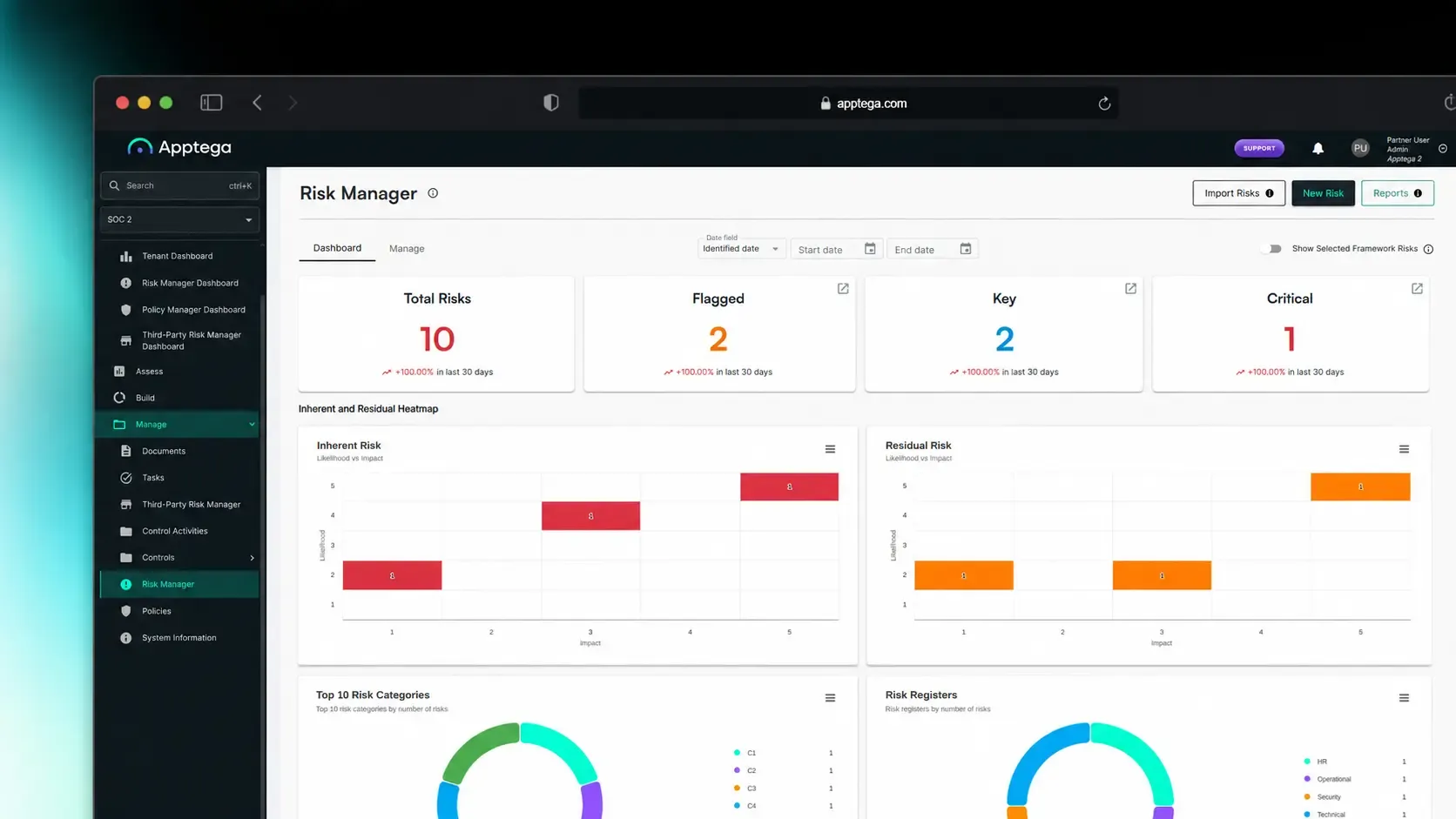 Apptega risk management dashboard