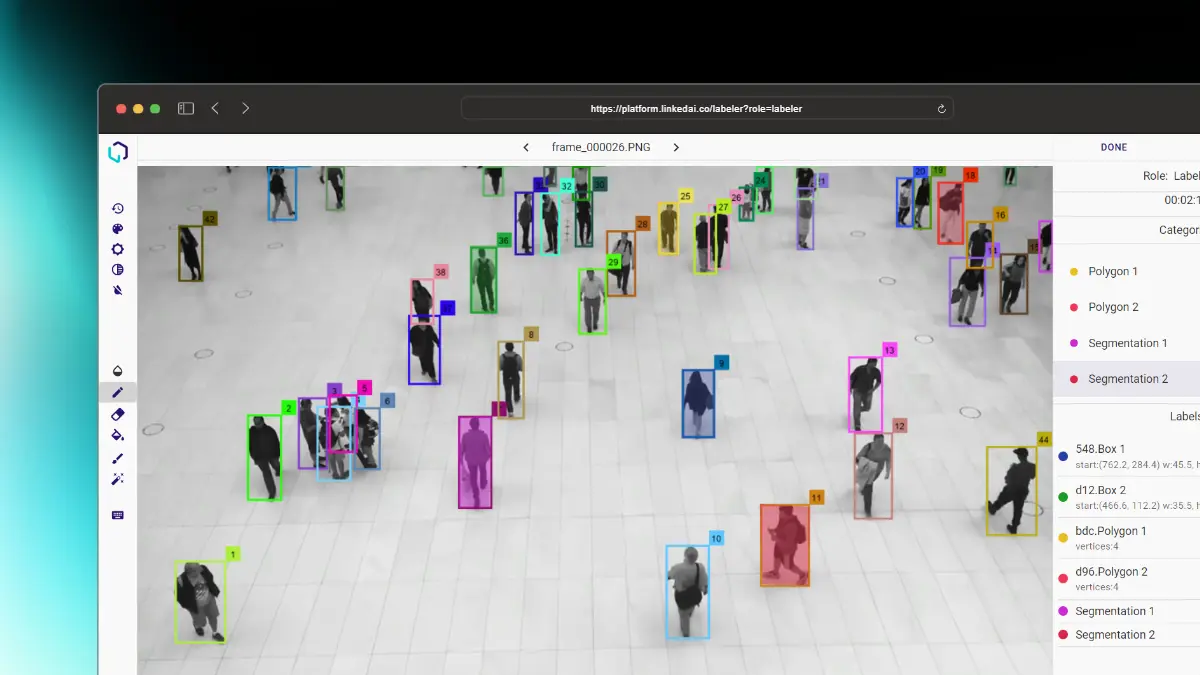 LinkedAI annotation platform interface